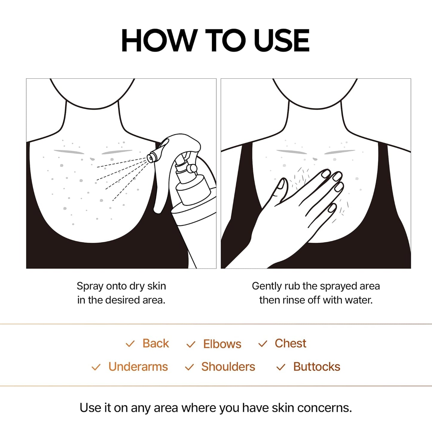 Dr.Melaxin Body Keratin Care Kojic Acid Turmeric Spray