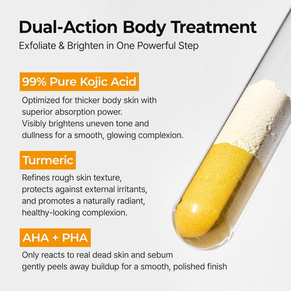 Dr.Melaxin Body Keratin Care Kojic Acid Turmeric Spray