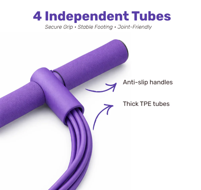 Multifunction Pedal Resistance Band
